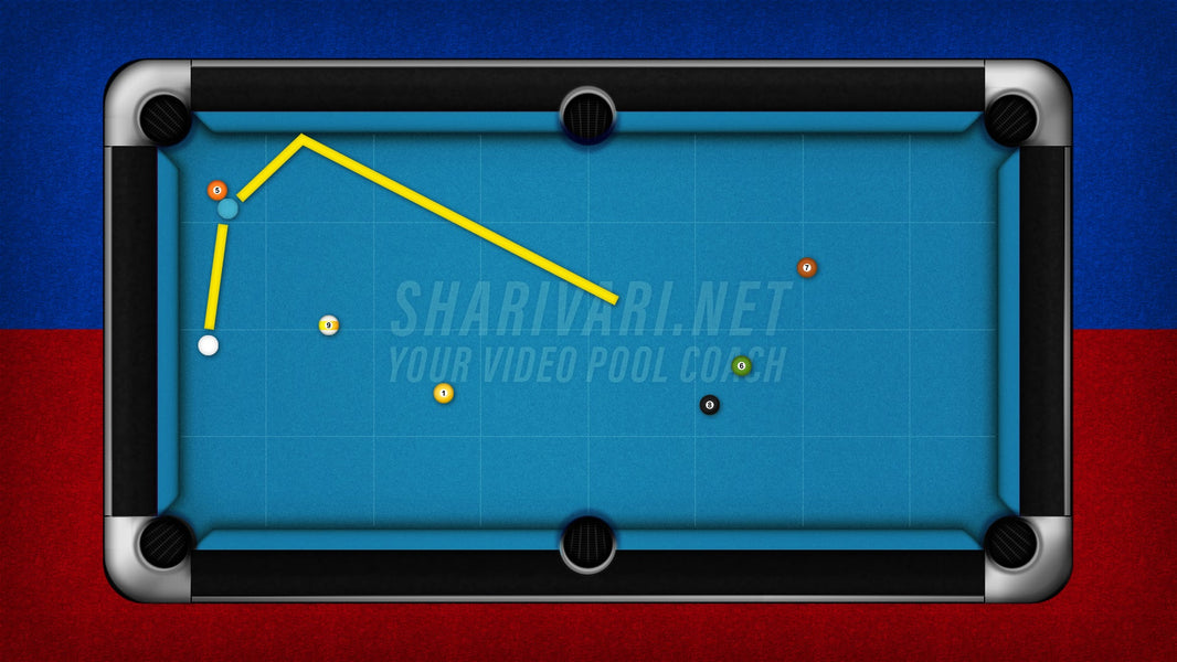 Should We Use Side Spin or Not?