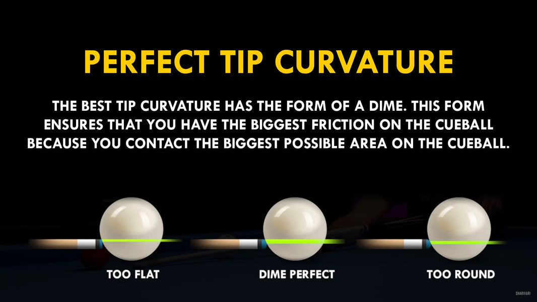 Imported: media_[28963892] 2019-08-06 Best Tip Curvature.jpg