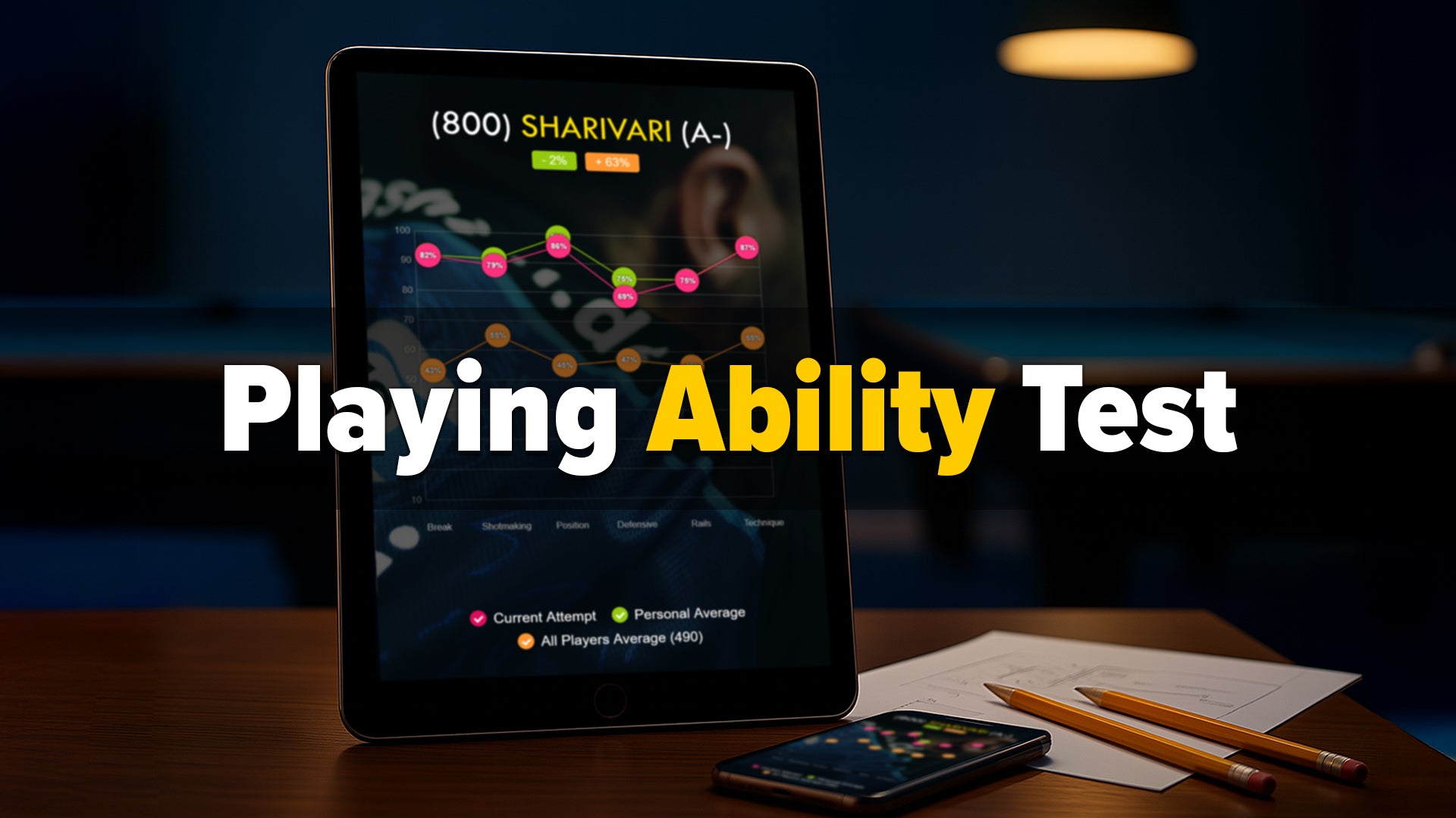 Playing Ability Test