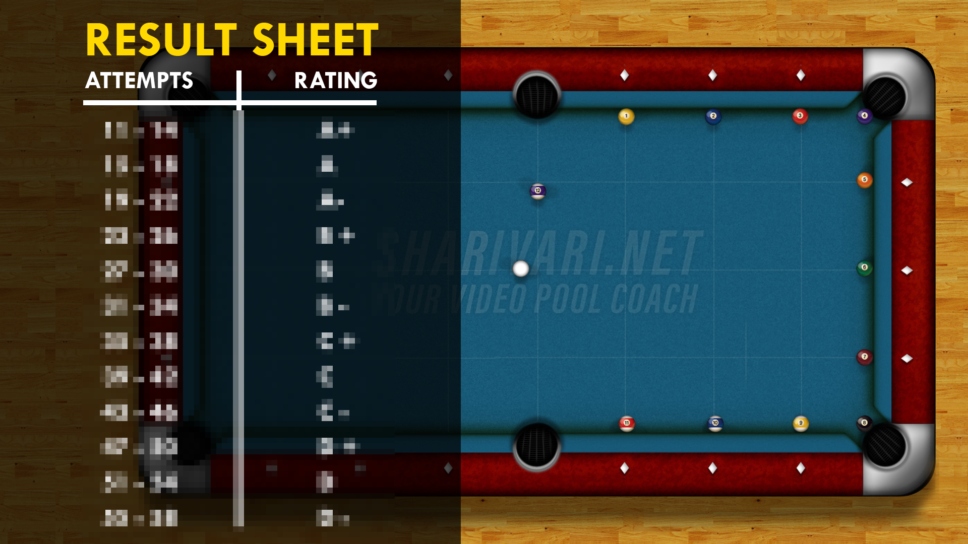 Best Drill For Cue Ball Control