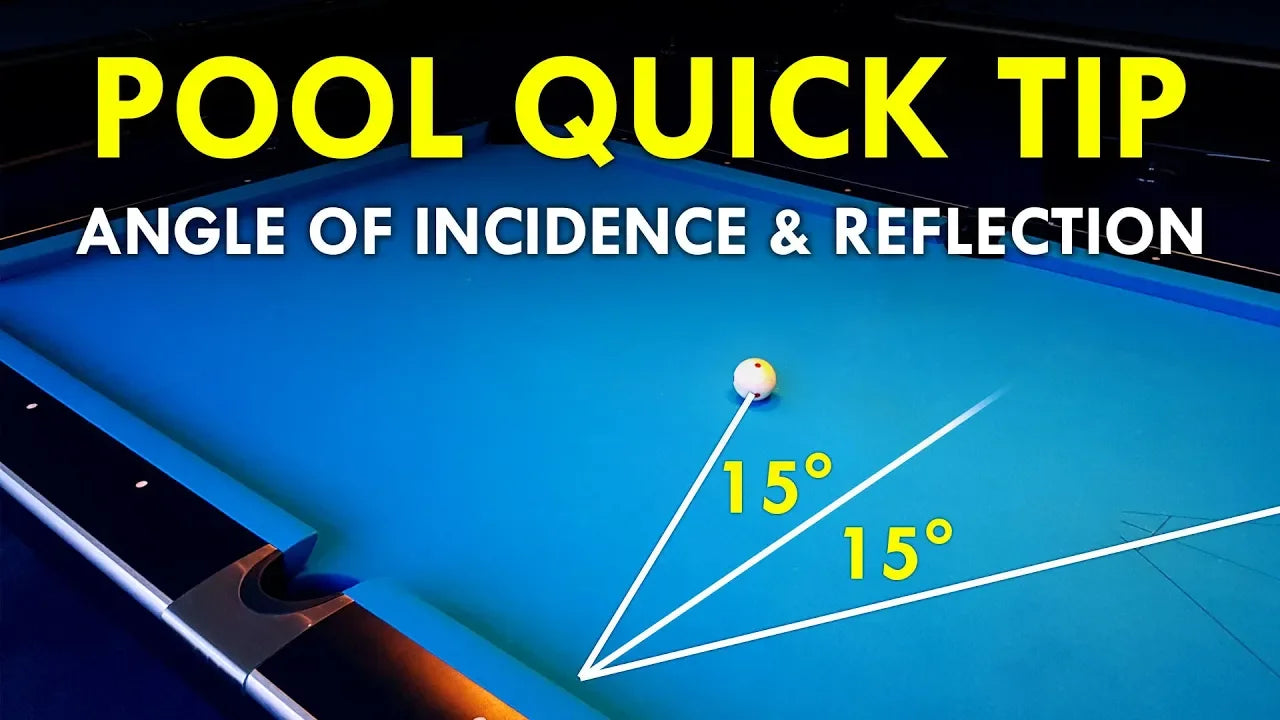 Imported: media_Bonus Video: Angle Of Incidence And Reflection.png